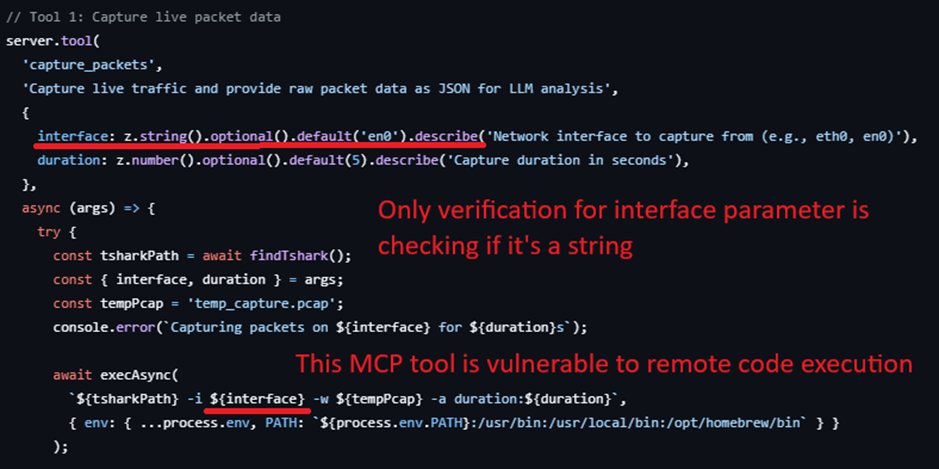 Un éditeur de code au thème sombre affiche du code JavaScript définissant un outil de capture de paquets. Un texte en rouge superposé avertit : "La seule vérification pour le paramètre d'interface est de vérifier s'il s'agit d'une chaîne de caractères" et "Cet outil MCP est vulnérable à l'exécution de code à distance".